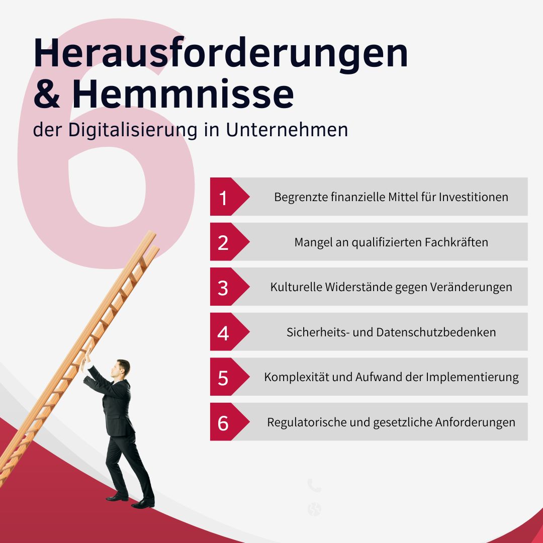 6 Herausforderungen und Hemmnisse der Digitalisierung in Unternehmen